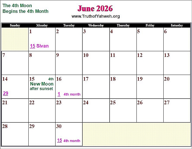 Jun2026